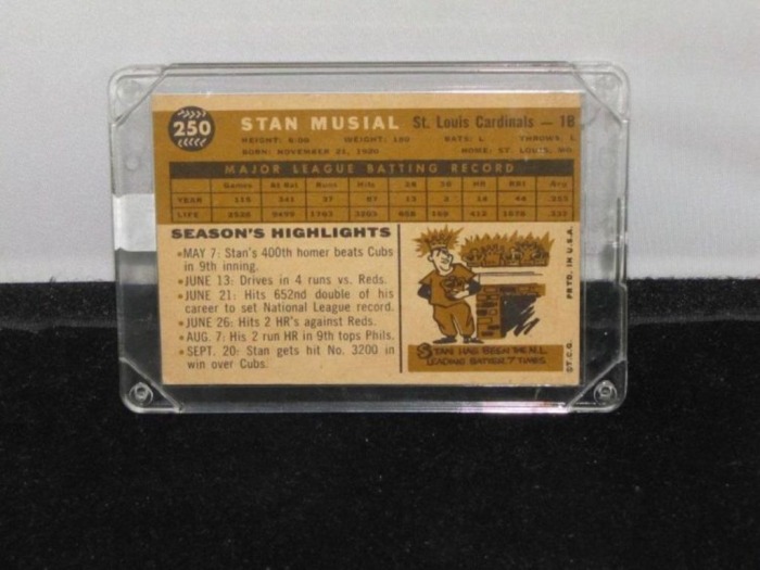 Spectacular Sports Memorabilia & Card Auction featured photo 8