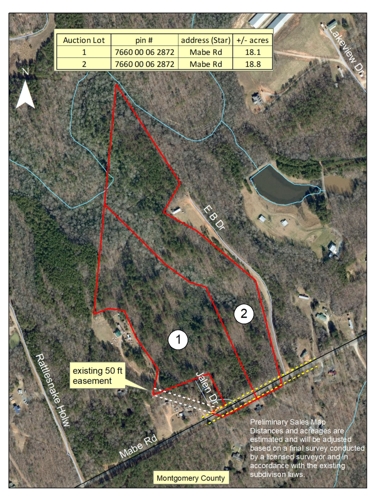 Multiple Prime Pieces of North Carolina Real Estate featured photo